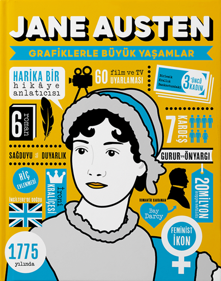 Jane Austen Grafiklerle Büyük Yaşamlar Ciltli