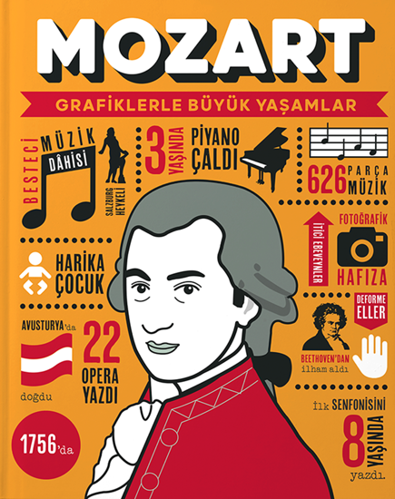 Mozart Grafiklerle Büyük Yaşamlar Ciltli