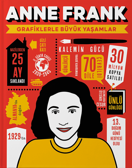 Anne Frank Grafiklerle Büyük Yaşamlar Ciltli