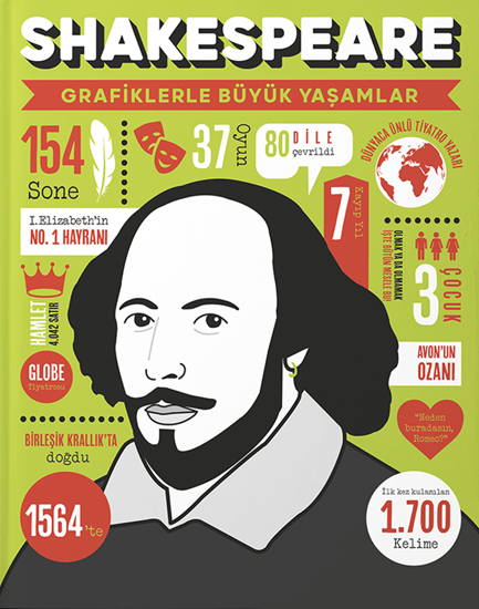 Shaksepeare Grafiklerle Büyük Yaşamlar Ciltli