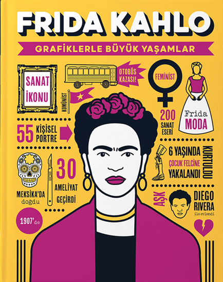 Frida Kahlo Grafiklerle Büyük Yaşamlar Ciltli