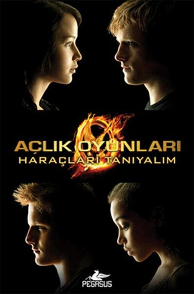 Açlık Oyunları Haraçları Tanıyalım Kate Egan